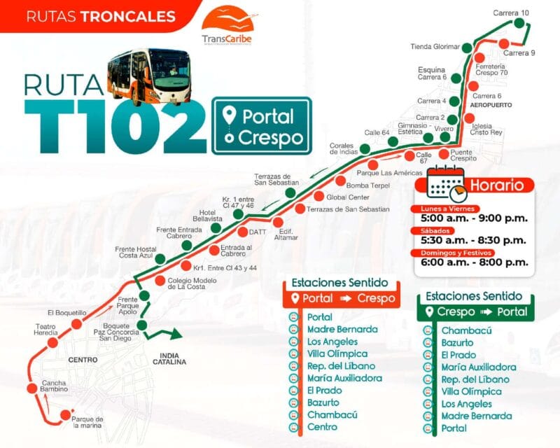 Translados aeropuerto de Cartagena : reserva tu transporte con toda confianza